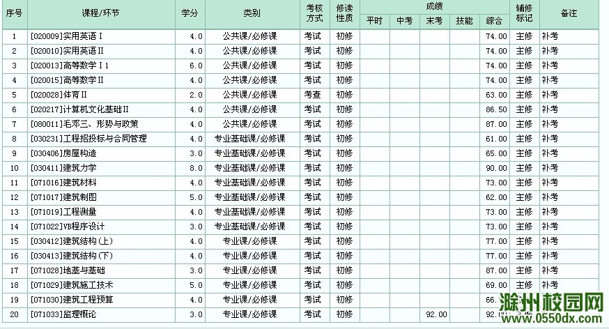 @UM7O]Y`AIOV0K}NR9B%KDK.jpg
